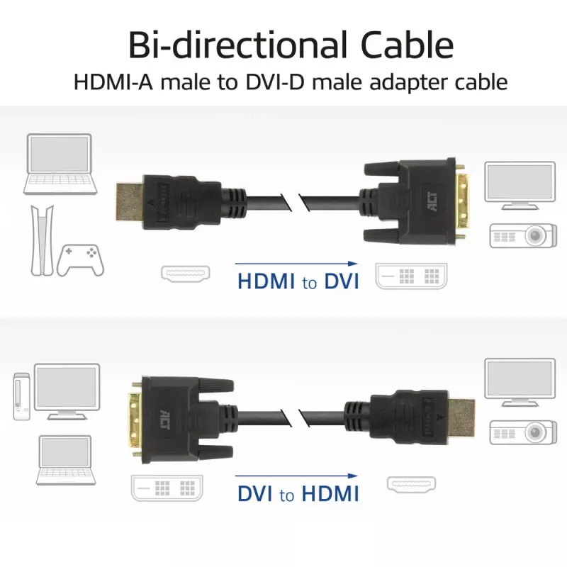 ACT AK3735 Videokabel-Adapter 2 m HDMI Typ A (Standard) DVI-D Schwarz