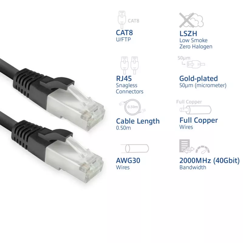 ACT FB8100 Netzwerkkabel Schwarz 0,5 m Cat8 U/FTP (STP)