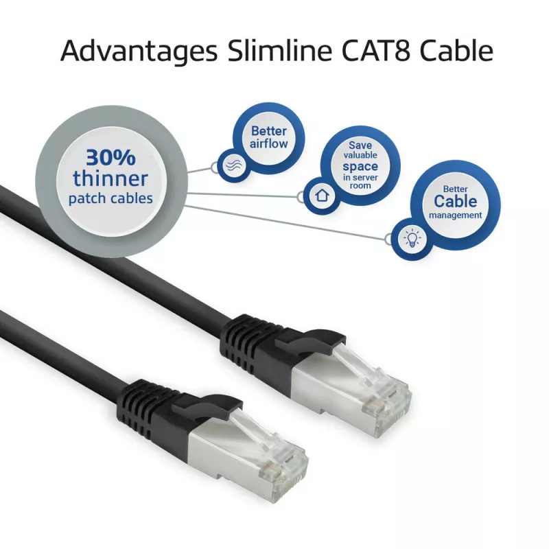 ACT FB8100 Netzwerkkabel Schwarz 0,5 m Cat8 U/FTP (STP)