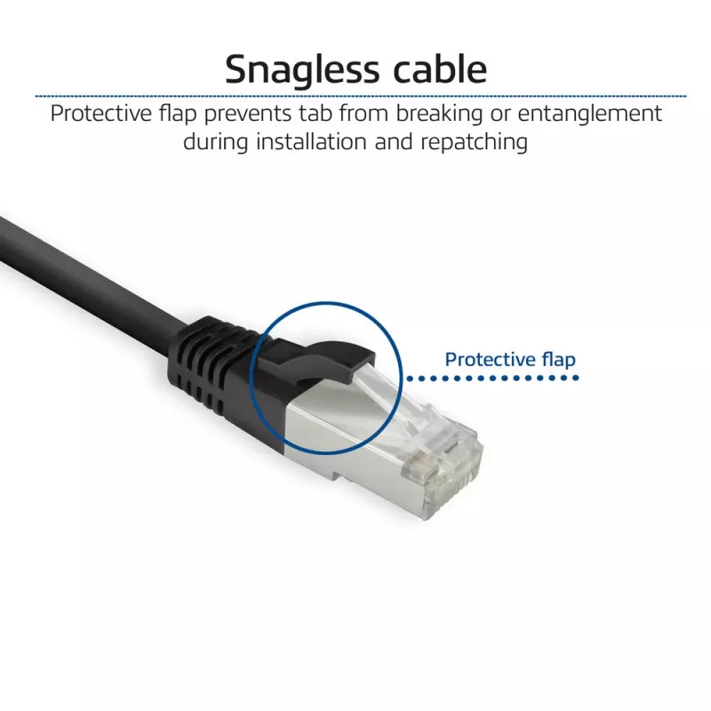 ACT FB8100 Netzwerkkabel Schwarz 0,5 m Cat8 U/FTP (STP)