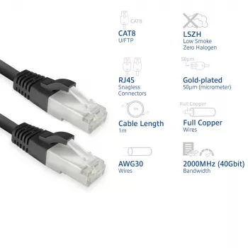 ACT Cat8 U/FTP (STP) Netzwerkkabel FB8101 — 1 m, RJ-45 auf RJ-45, Schwarz