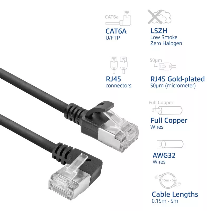 ACT Schwarz 5 m U/FTP CAT6A LSZH Slimline Patchkabel mit RJ45-Steckern, 90° gewinkelt links auf gerade