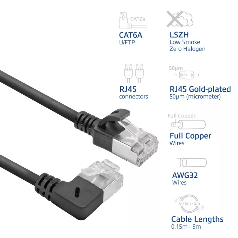 ACT Schwarz 2 m U/FTP CAT6A LSZH Slimline Patchkabel mit RJ45-Steckern, 90° abgewinkelt rechts auf gerade