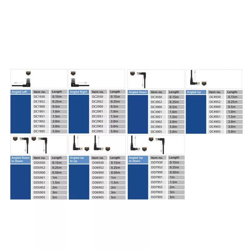 ACT Schwarz 1.5 meters U/UTP CAT6A LSZH Slimline patch Kabel mit RJ45 connectors 90° abgewinkelt down to 90° abgewinkelt down