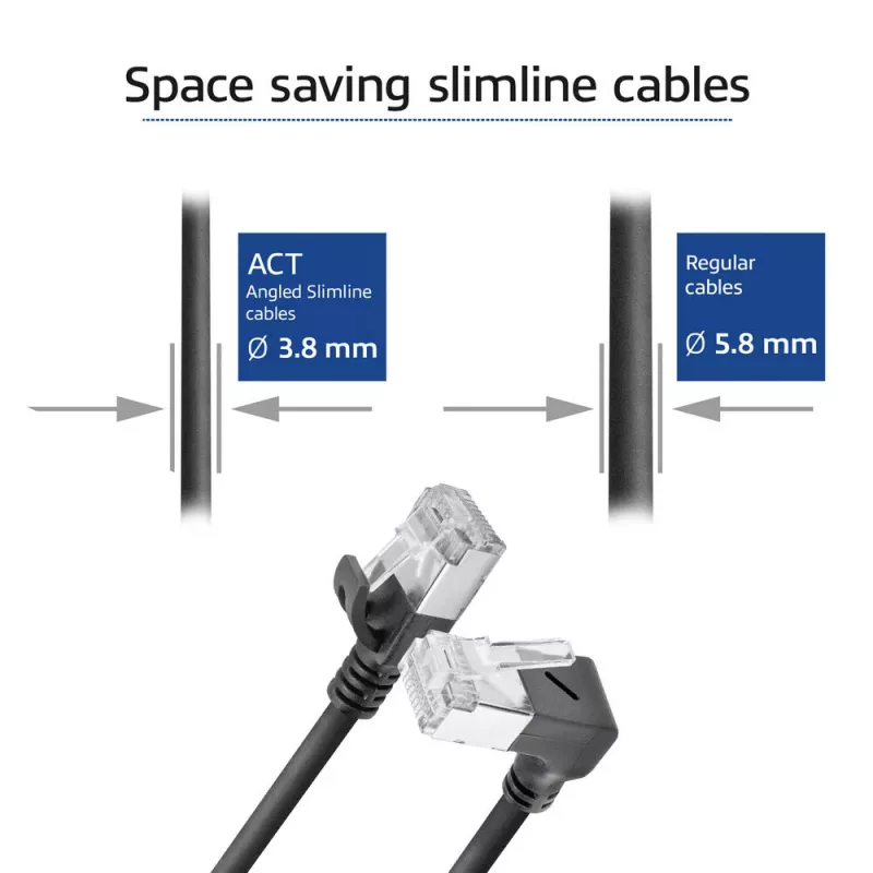 Netzwerk-Patchkabel ACT DA4905 Cat6a U/FTP (STP) RJ-45 zu RJ-45 Schwarz 5 m