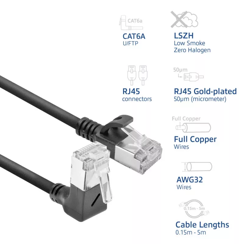 Netzwerkkabel ACT DA4952 Cat6a U/FTP (STP) RJ-45 auf RJ-45 0,25 m Schwarz