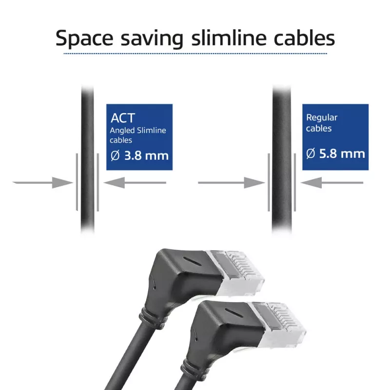ACT DA5902 Netzwerkkabel Cat6a U/FTP (STP) 2 m, RJ-45 auf RJ-45, schwarz