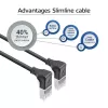 ACT DA5902 Netzwerkkabel Cat6a U/FTP (STP) 2 m, RJ-45 auf RJ-45, schwarz