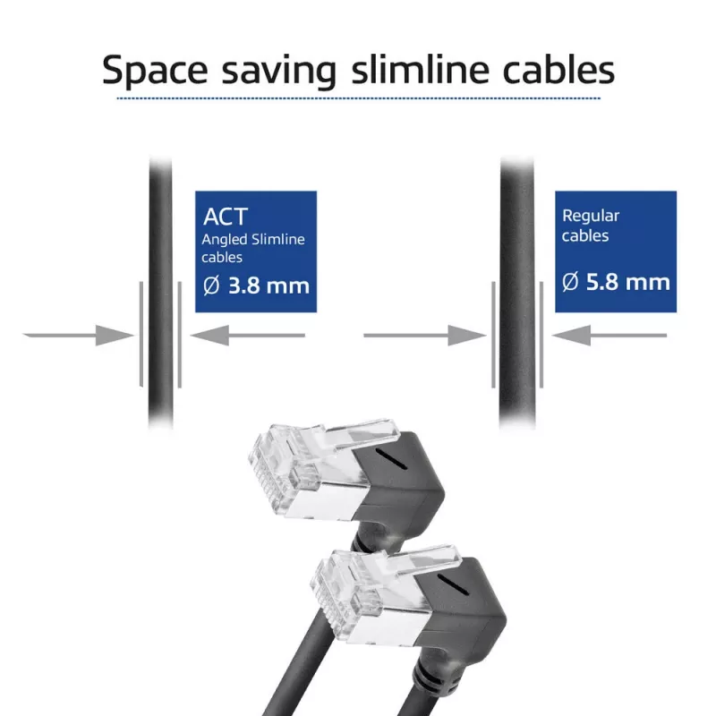 Netzwerkkabel ACT DA6903 Cat6a U/FTP (STP) RJ-45 auf RJ-45 Schwarz 3 m