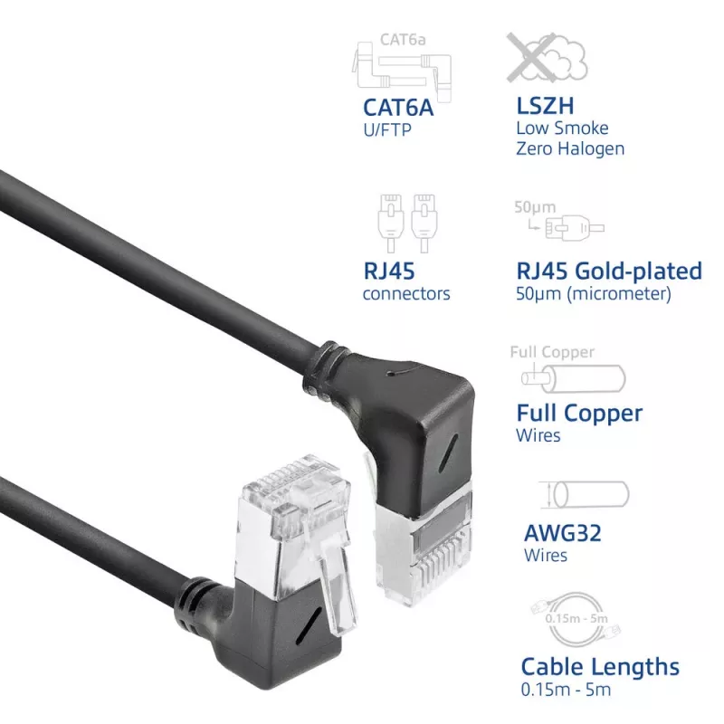 ACT Cat6a U/FTP (STP) Netzwerkkabel DA7902 — 2 m, RJ‑45 auf RJ‑45, schwarz