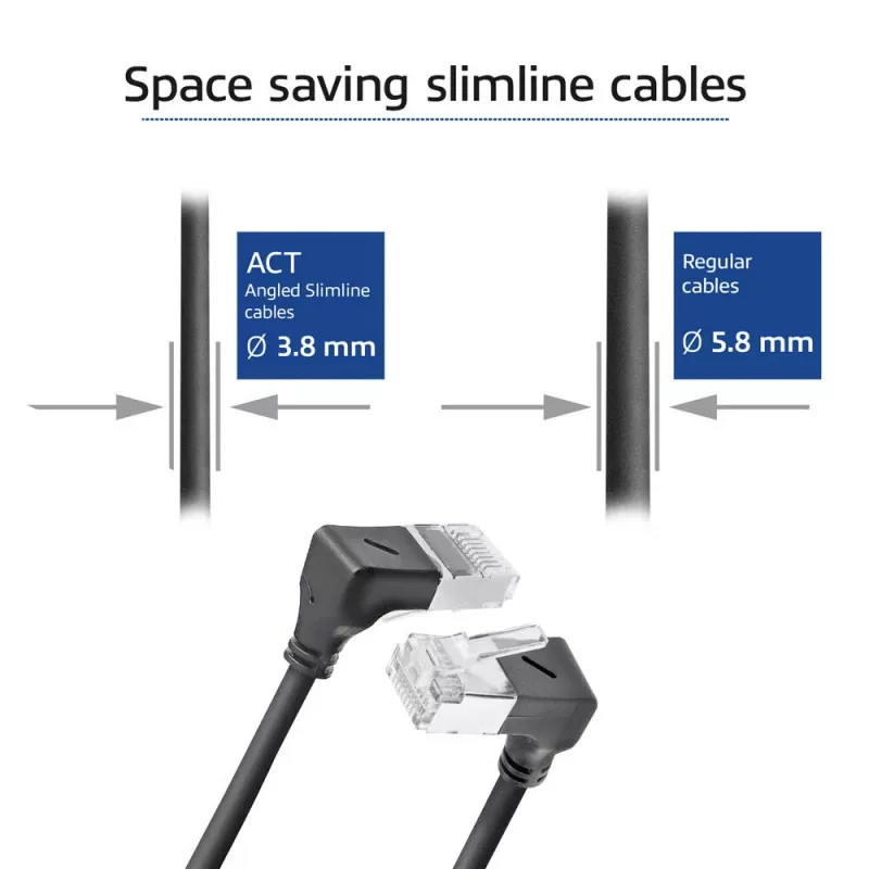 ACT Cat6a U/FTP (STP) Netzwerkkabel DA7902 — 2 m, RJ‑45 auf RJ‑45, schwarz