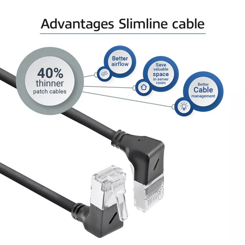 ACT-Netzwerkkabel Cat6a U/FTP (STP) RJ-45–RJ-45 1,5 m Schwarz DA7951