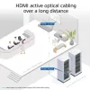 ACT 80 Meter HDMI Premium High Speed 4K aktives optisches Kabel v2.0 LSZH HDMI-A Stecker – HDMI-A Stecker