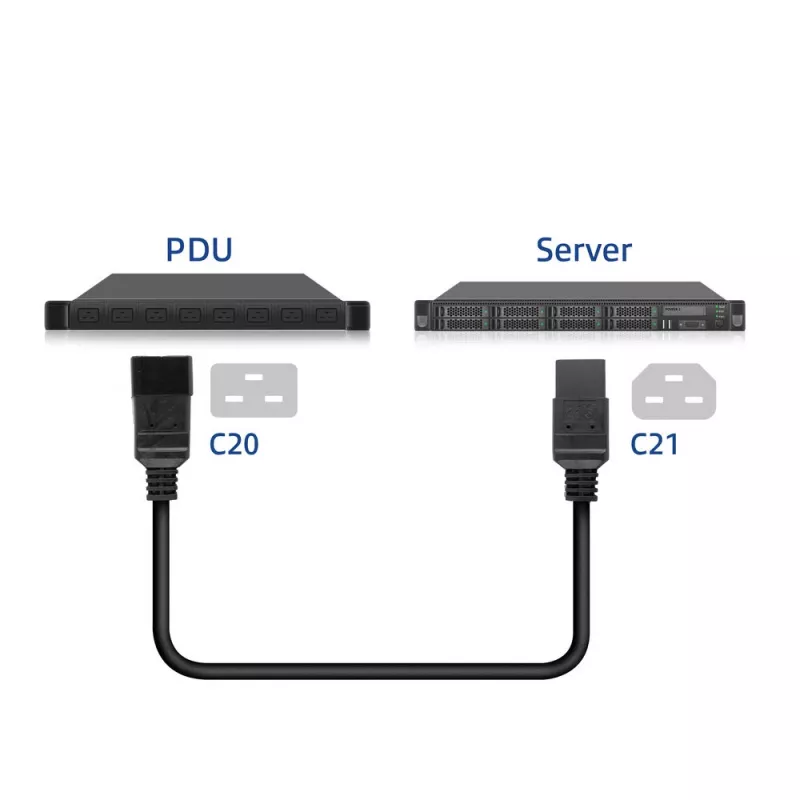 ACT Stromkabel C20–C21 IEC60320 schwarz 1,5 m, 16 A, 250 V