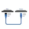 Netzkabel ACT C20–C21 IEC60320 blau 16A 250V 2,5m