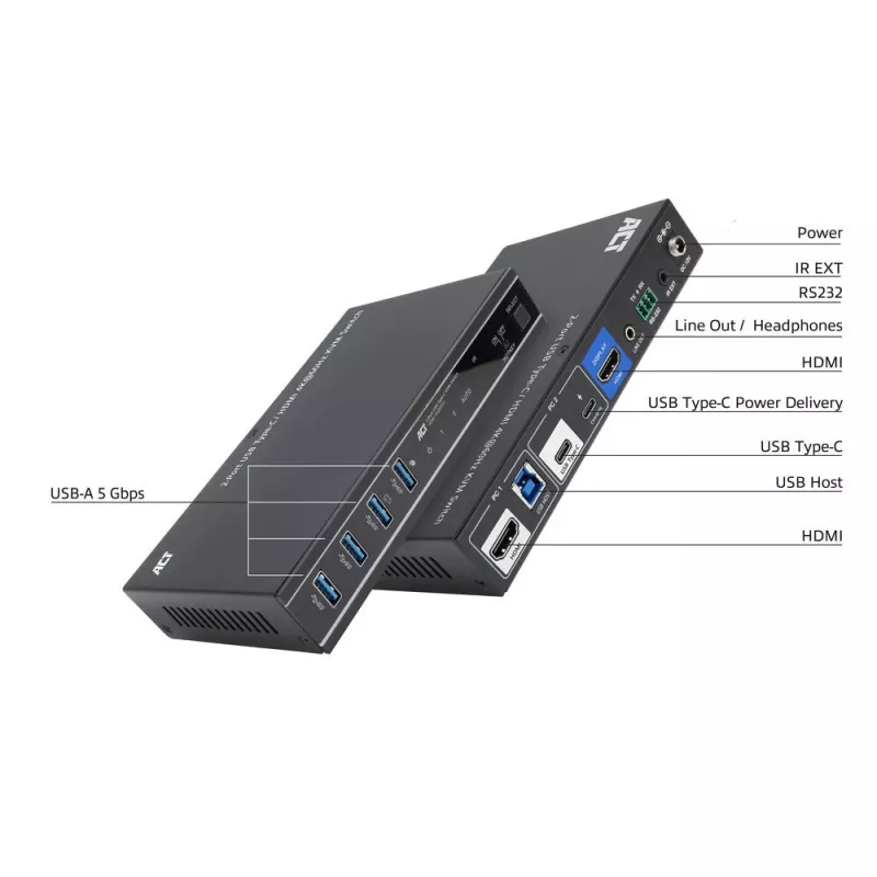 KVM-Switch ACT 2-Port USB-C/HDMI 4K@60Hz AC7922 mit USB-Tastatur/Maus, HDMI-Video, 100W PD
