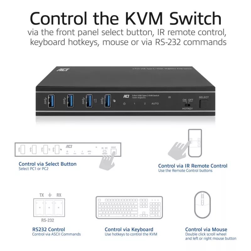 KVM-Switch ACT 2-Port USB-C/HDMI 4K@60Hz AC7922 mit USB-Tastatur/Maus, HDMI-Video, 100W PD