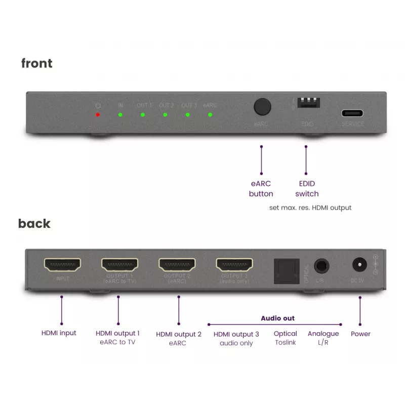 Video signal converter Marmitek 25008496 — HDMI input to HDMI/TOSLINK/3.5mm output, up to 7680×4320, 7.1 audio