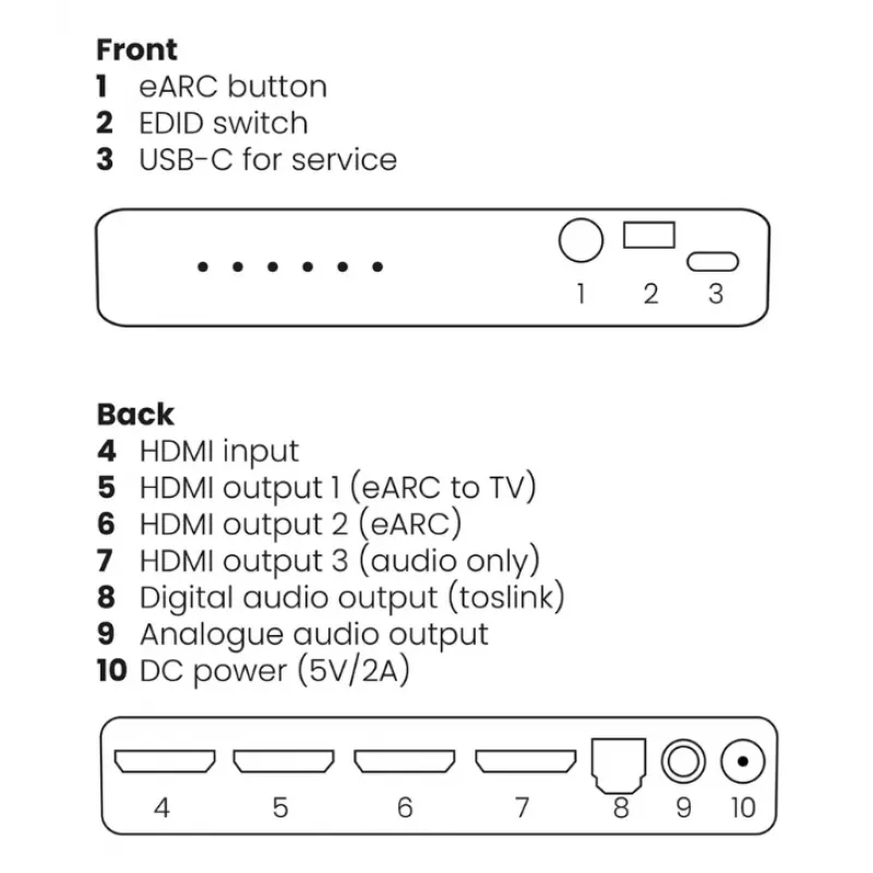 Video signal converter Marmitek 25008496 — HDMI input to HDMI/TOSLINK/3.5mm output, up to 7680×4320, 7.1 audio