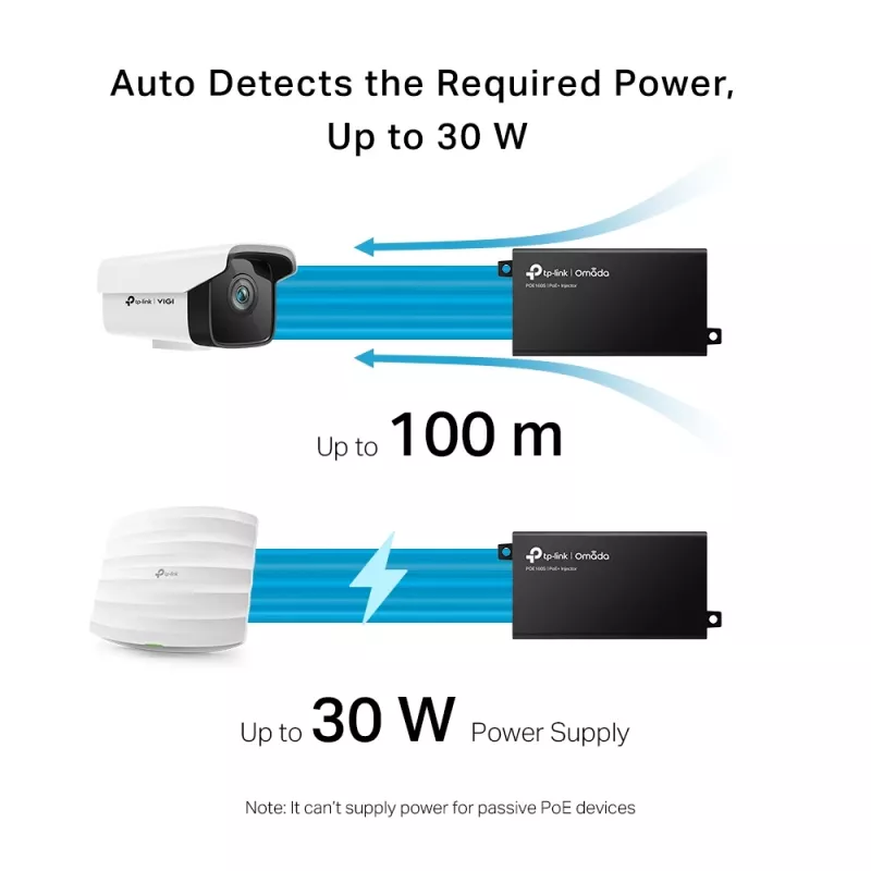 TP-Link Omada PoE+ Injektor Adapter