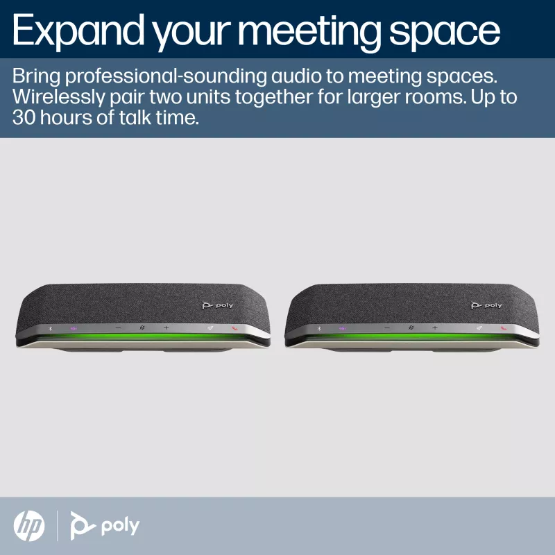 HP Poly Sync 40+ Microsoft Teams zertifiziert USB-A USB-C Speakerphone +BT700 USB-A Adapter