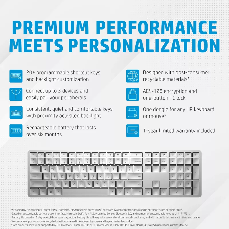 HP 970 Programmierbare drahtlose Tastatur
