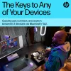 HP 350 Compact Multi-Device Bluetooth Tastatur
