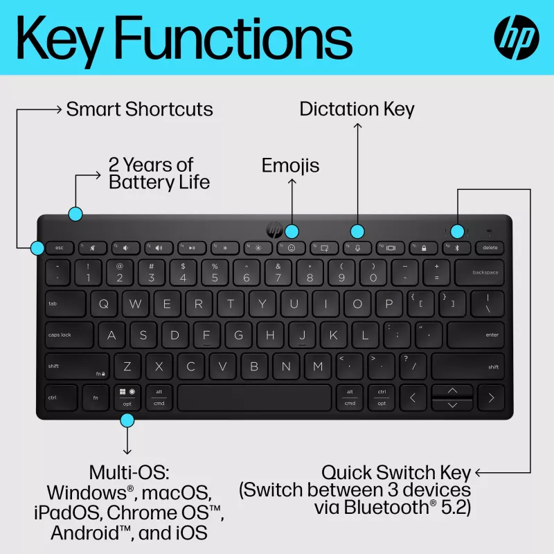 HP 350 Compact Multi-Device Bluetooth Tastatur