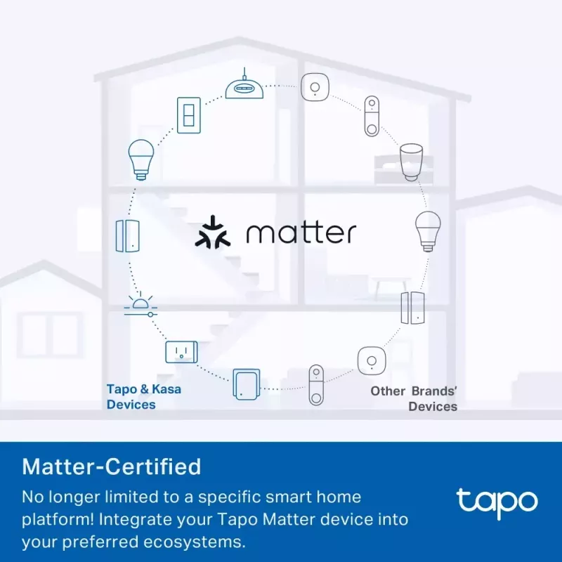 Smarte Steckdose TP‑Link Tapo Mini P110M — Wi‑Fi/Bluetooth Smart-Steckdose für Innenräume, 16 A, 100–240 V, 3680 W, weiß