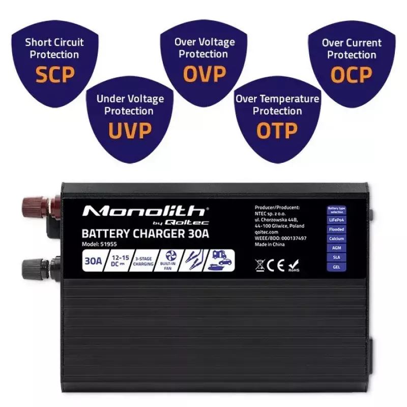 Batterieladegerät QOLTEC 51955 — 30A 12V für LiFePO4, AGM, GEL, SLA