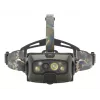 Ledlenser HF8R Core RGB Camouflage - Stirnlampen Taschenlampe LED, grün