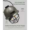 USB-betriebene Camping-Laterne Nitecore LR40 100 lm Olive