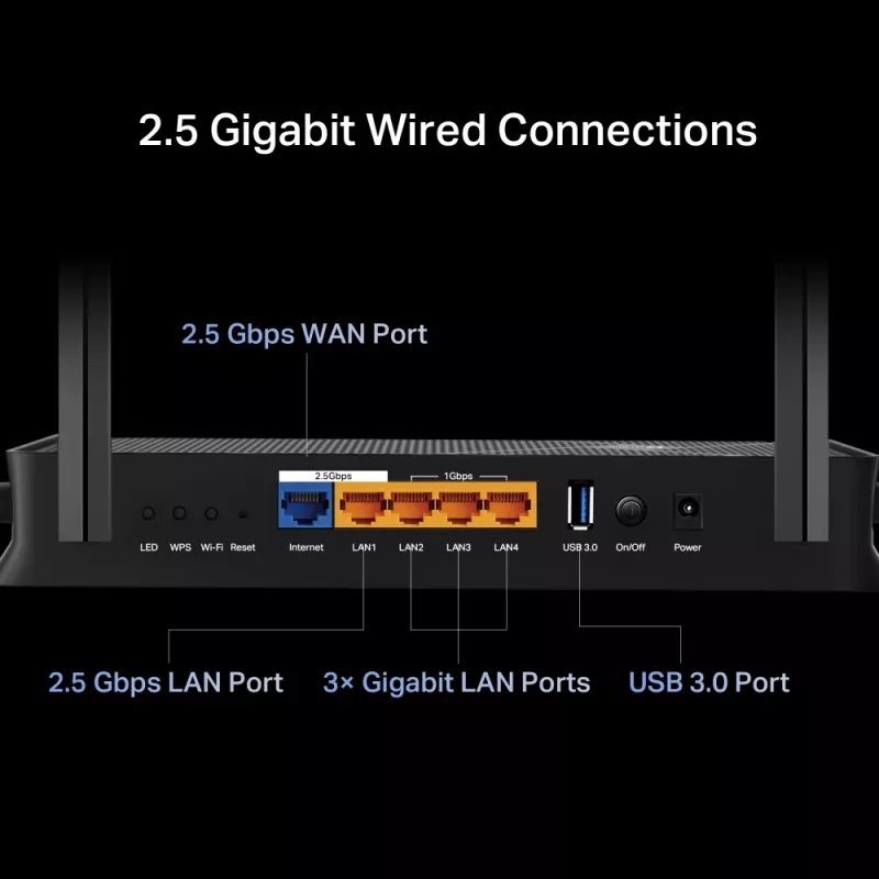 TP-Link Archer BE3600 WLAN-Router 2,5 Gigabit Ethernet Dualband (2,4 GHz / 5 GHz) Schwarz