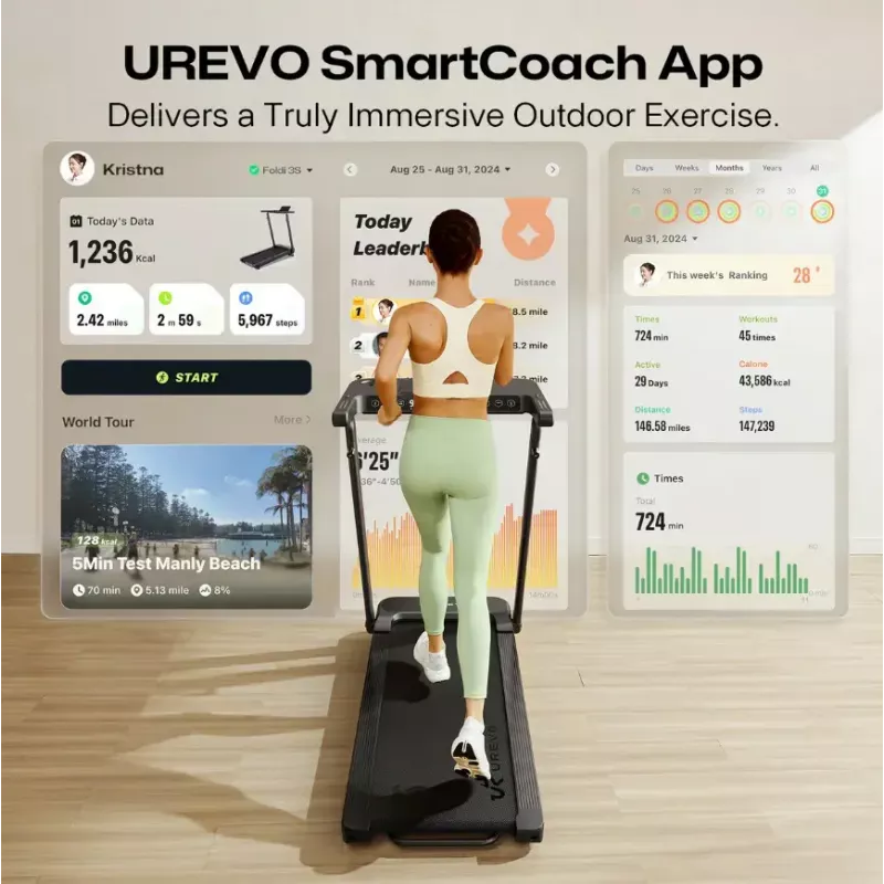 Urevo Laufband mit integriertem Arbeits- und Übungstisch Foldi 3S Maximales Benutzergewicht 120 kg Mindestgeschwindigkeit 1 km/h Höchstgeschwindigkeit 12 km/h