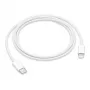 USB-C auf Lightning Kabel Apple MX0K2ZM/A 1m