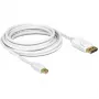 DisplayPort-Kabel DeLOCK 83483 Mini DisplayPort 3 m Weiß