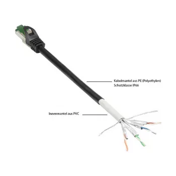 Goodconnections 8062-H400S Ethernet-Patchkabel Schwarz