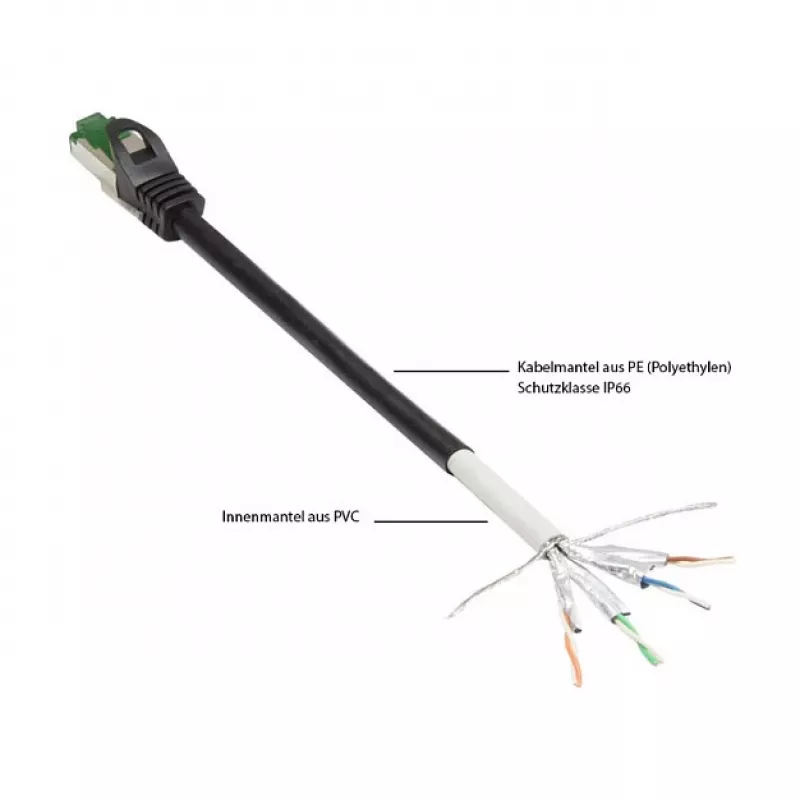 Goodconnections 8062-H400S Ethernet-Patchkabel Schwarz
