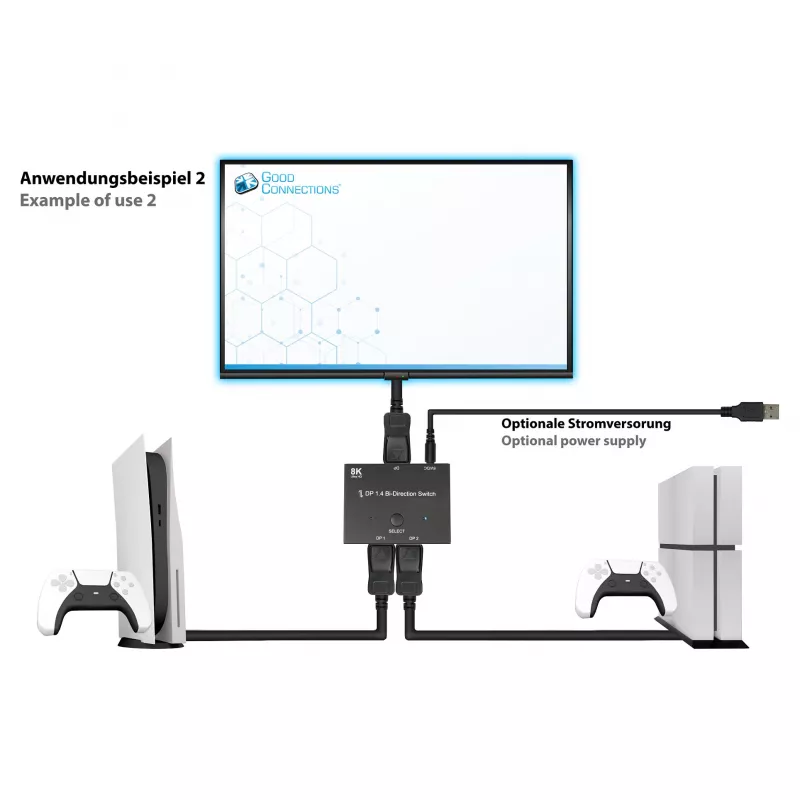 Goodconnections GC-M0262 Anzeige Schwarz