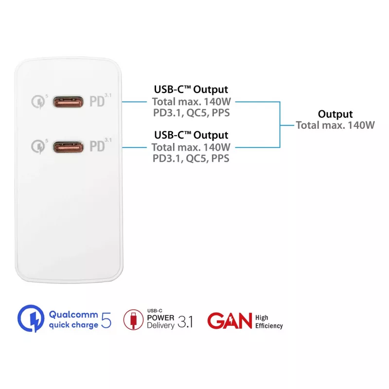 Good Connections GC USB-Fast Charger 140W GaN-Technologie, 2x USB-C, PD 3.1, QC 5.0, PPS Weiß -• USB-Schnellladegerät 140W• für Smartphones