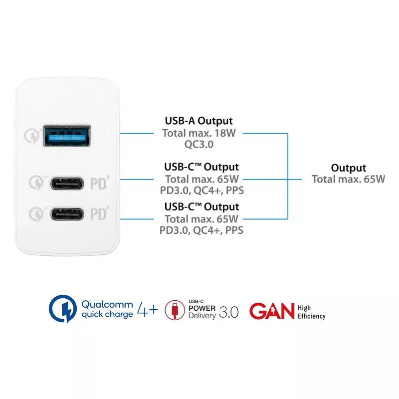 Alcasa PCA-W007W Ladegerät für Mobilgeräte Universal Weiß AC Schnellladegerät für den Innenbereich (PCA-W007W)