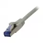 Patchkabel RJ45 - CAT6A 500MHz - 2m - grau - S-STP(S/FTP) - AWG26 - LSZH - Synergy 21
