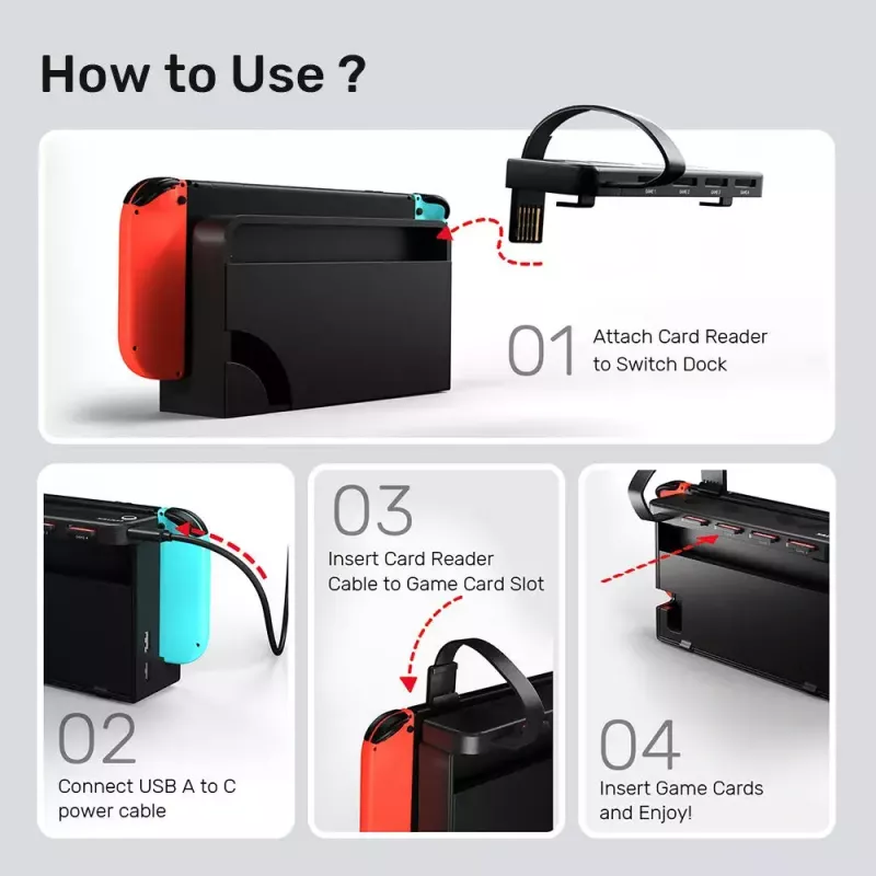 Dockingstation UNITEK G1002D für Nintendo Switch Kabelgebunden Schwarz