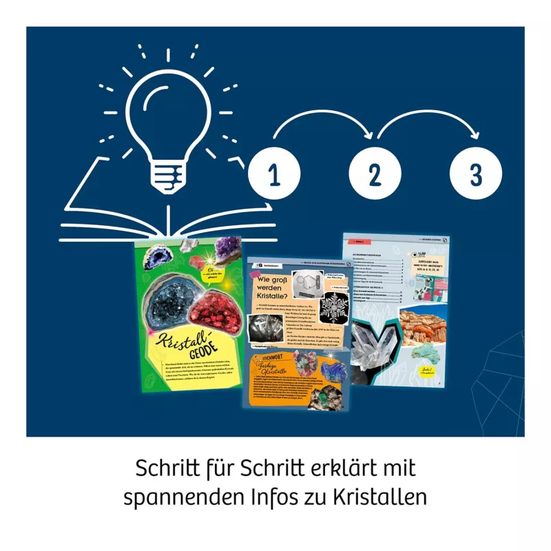 Kristalle züchten, Experimentierkasten