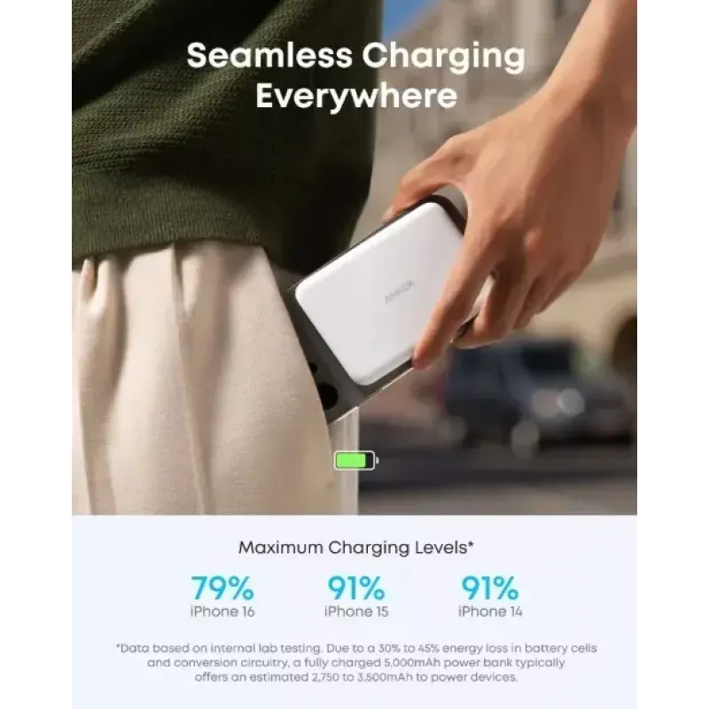 Tragbares Ladegerät Anker A1665H21 5000mAh schlank White