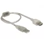 Delock 82244, 0,3 m, USB A, USB A, USB 2.0, 0,48 Gbit/s, Transparent