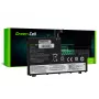 Batterie Grün Cell für Lenovo ThinkBook 14-IIL 14-IML 15-IIL 15-IML — 11,1 V 45 Wh (Modellnummern L19C3PF1 L19D3PF1 L19L3PF8 L19M3PF1)