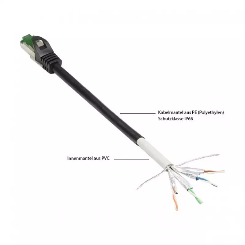 Goodconnections 8062-H750S Ethernet Patchkabel Schwarz