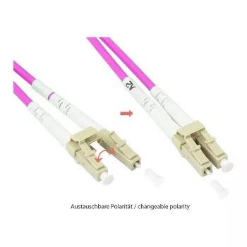 Patchkabel LWL Duplex OM4 PANZERKABEL (Multimode, 50/125) LC/LC, LSZH, Stahlarmierung und Nagetiersc (LW-P815LC4)