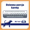 VET RESPONSE Renal - Trockenfutter für Hunde - 1,6 kg